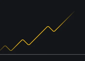المتوسطات المتحركة (Moving Averages)